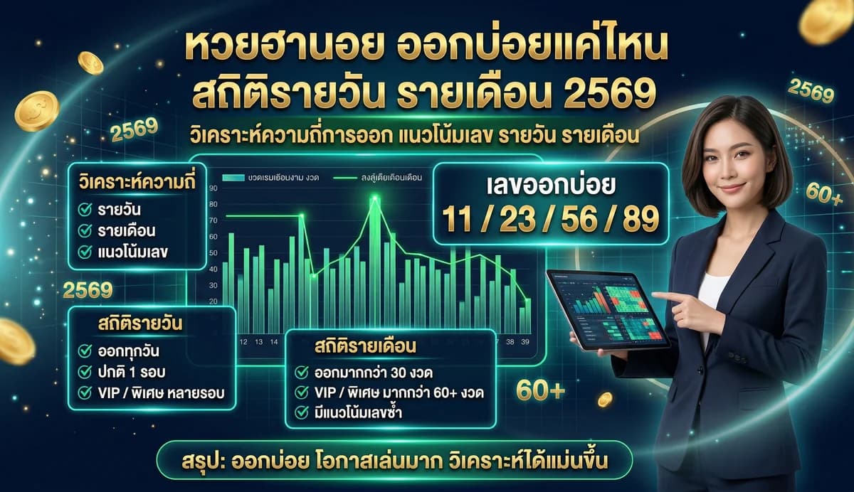 หวยฮานอย ออกบ่อยแค่ไหน สถิติรายวัน รายเดือน 2569