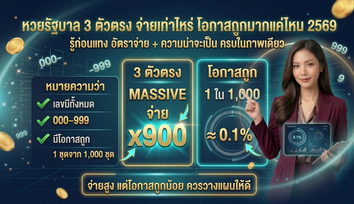 หวยรัฐบาล 3 ตัวตรง จ่ายเท่าไหร่ โอกาสถูกมากแค่ไหน 2569