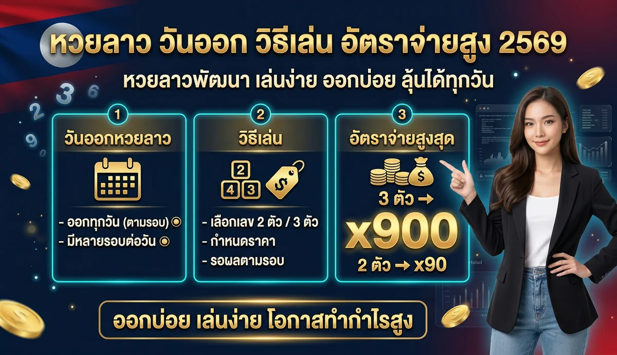 หวยลาวคืออะไร มือใหม่เล่นยังไง ครบทุกข้อ 2569