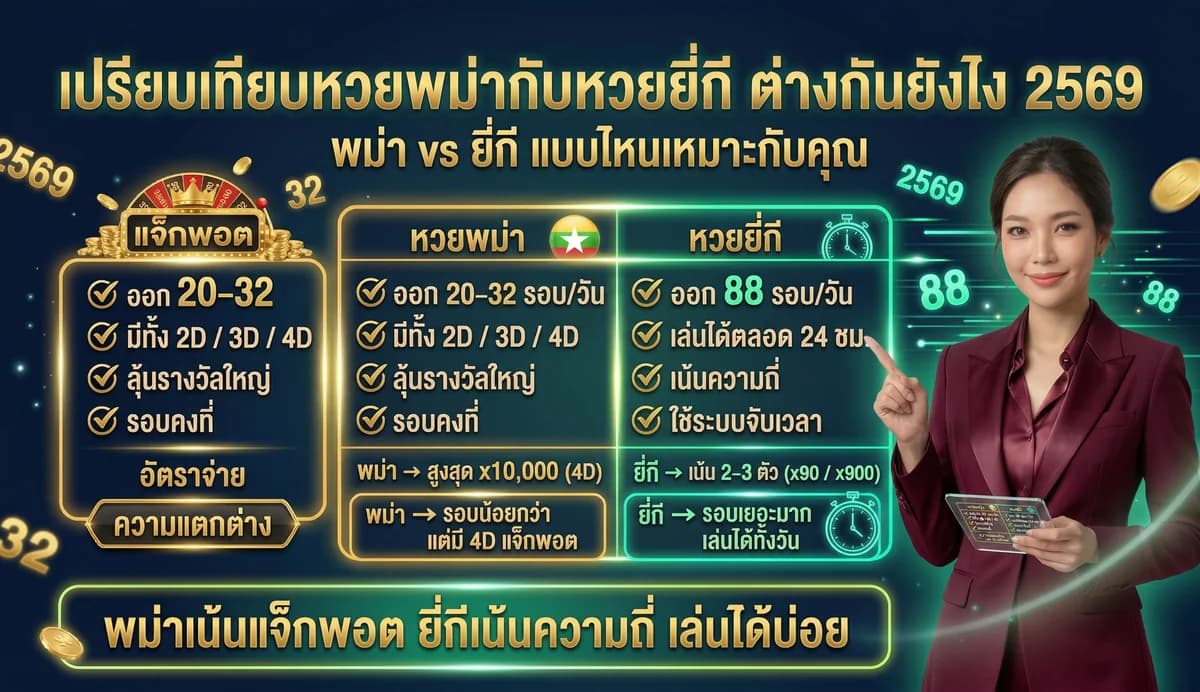 เปรียบเทียบหวยพม่ากับหวยยี่กี ต่างกันยังไง 2569