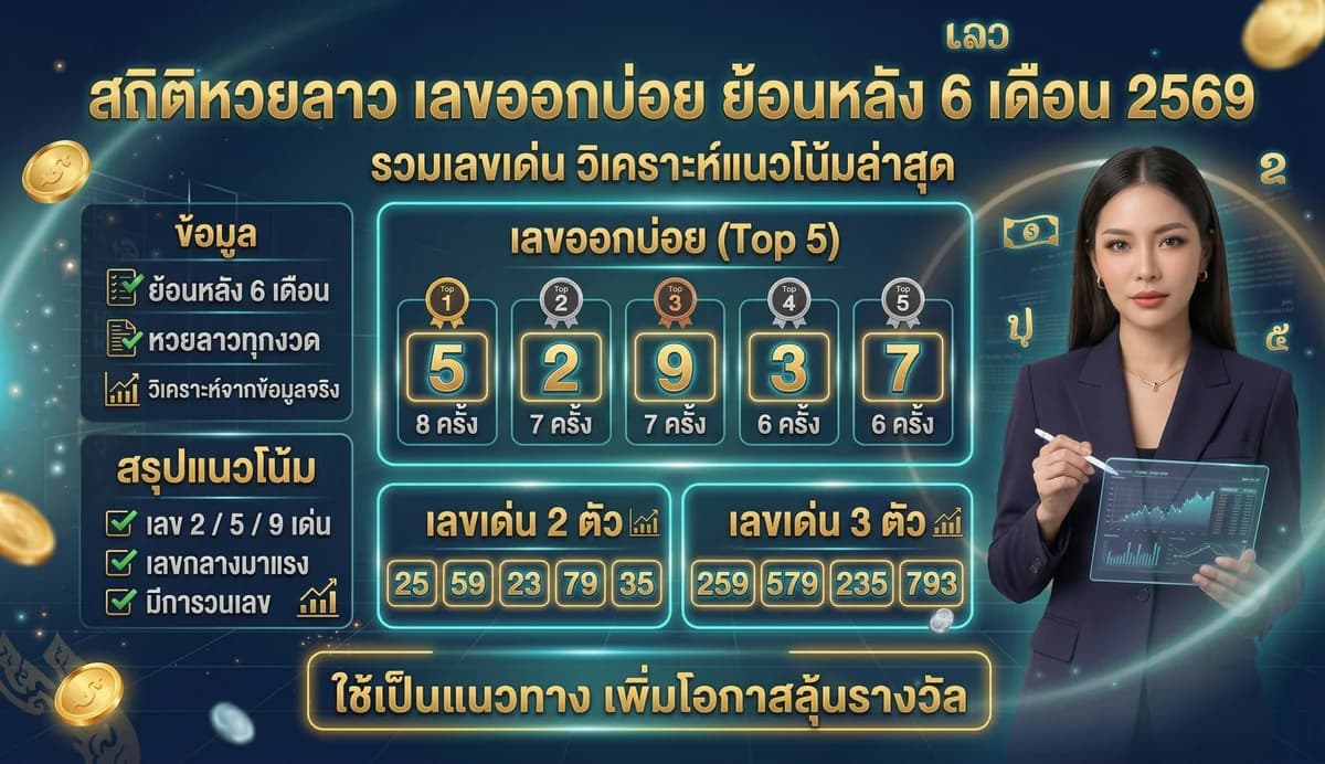 สถิติหวยลาว เลขออกบ่อย ย้อนหลัง 6 เดือน 2569