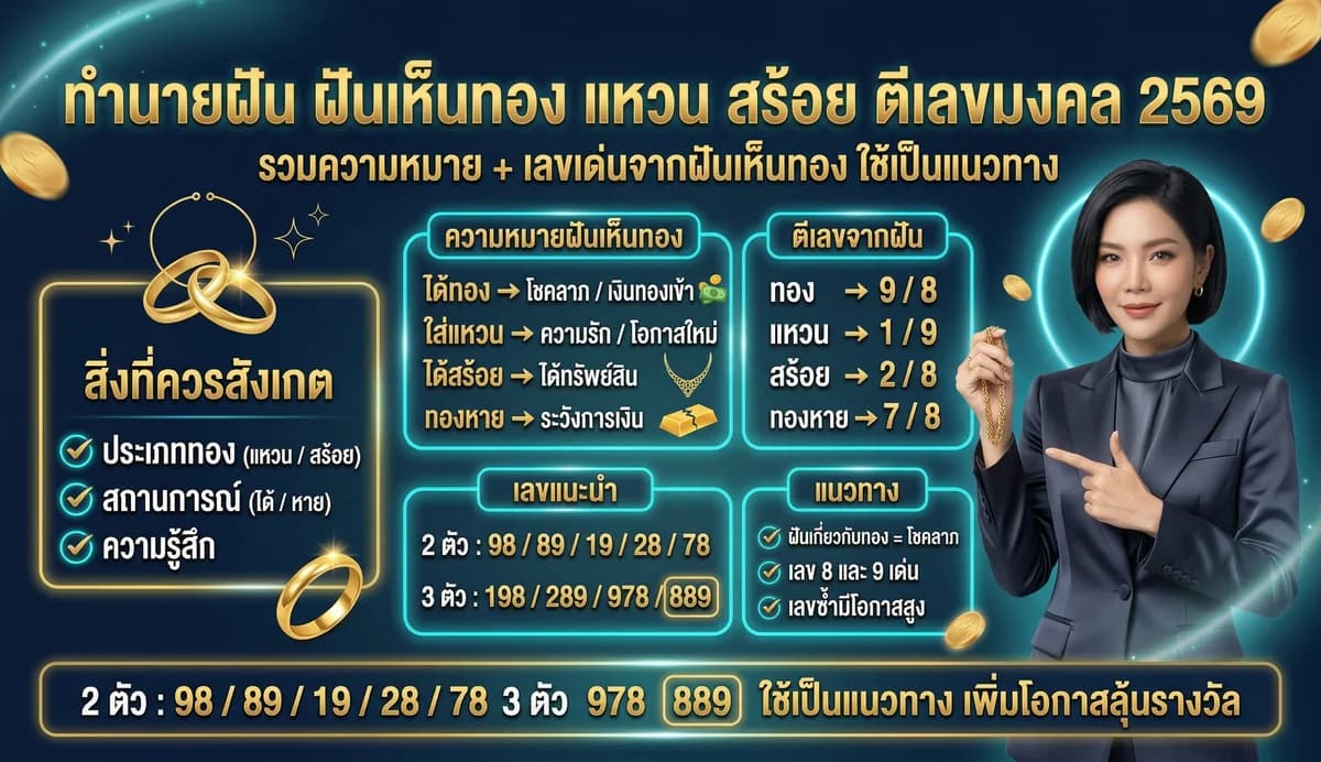 ทำนายฝัน ฝันเห็นทอง แหวน สร้อย ตีเลขมงคล 2569
