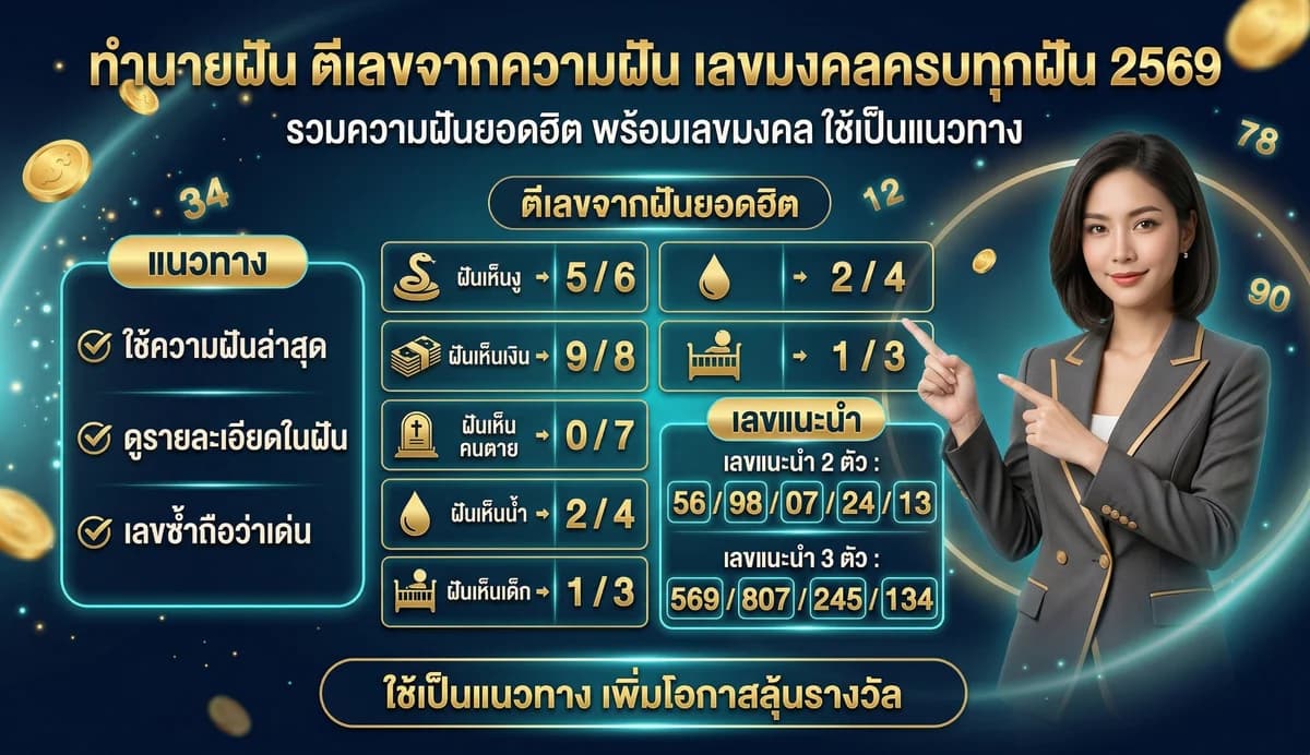 ทำนายฝันเห็นเงินทอง ตีเลข เลขมงคลจากฝัน 2569